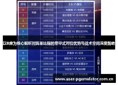 以B席为核心解析对阵莱比锡的意甲式对位优势与战术空间深度前瞻 以B席为核心解析对阵莱比锡的意甲式对位优势与战术空间深度前瞻