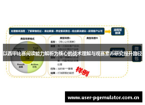 以西甲比赛阅读能力解析为核心的战术理解与观赛素养研究提升路径 以西甲比赛阅读能力解析为核心的战术理解与观赛素养研究提升路径