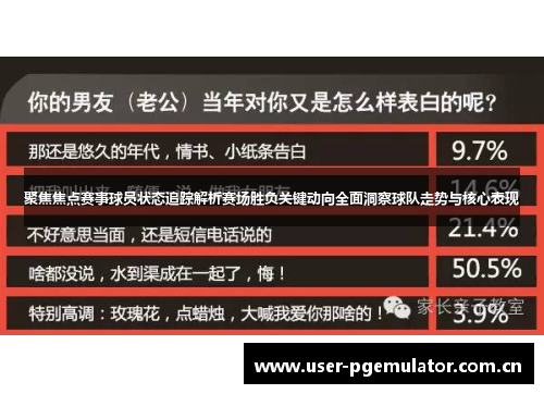 聚焦焦点赛事球员状态追踪解析赛场胜负关键动向全面洞察球队走势与核心表现 聚焦焦点赛事球员状态追踪解析赛场胜负关键动向全面洞察球队走势与核心表现